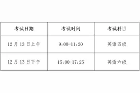 考试时间安排公布！河北最新公告图片