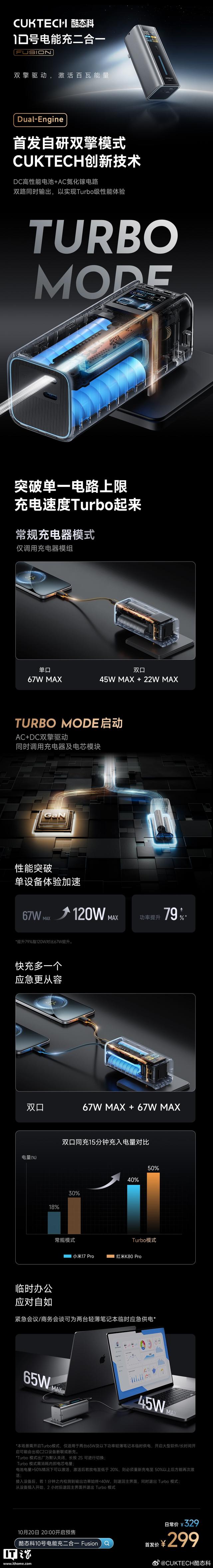 酷态科 10 号电能充二合一 Fusion 发布，首发价 299 元