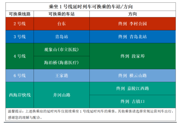 一城锦绣，共启狂欢！第35届青岛国际啤酒节公共交通出行攻略，就看这一篇！