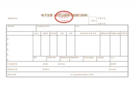 权威解读！下月起，民航客运推广使用全面数字化的电子发票图片
