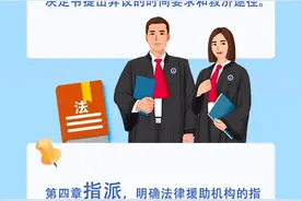 司法部对《办理法律援助案件程序规定》进行全面修订 9月1日起施行图片