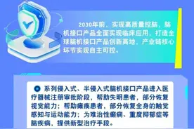 失明、失语、瘫痪等患者的福音，上海正式发布脑机接口行动方案→图片