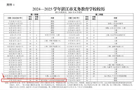 湛江中小学寒假安排来了→图片