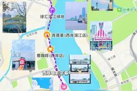秋冬来一场citywalk？上海市消保委主题乐园办带您打卡滨江美景（1）图片