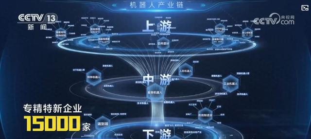 拔节生长 中国制造锻造更强筋骨