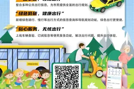 解锁新功能！“实时公交”升级！图片