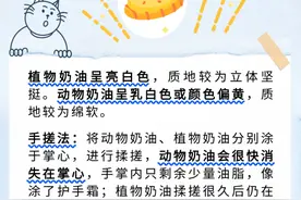 蛋糕小常识：如何挑选和保存？图片
