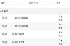 观赛推荐 | 冠军战山东队含量拉满 湖南两支学生军冲击决赛图片