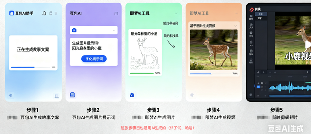 「AI」用AI生成视频短片