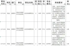 欢迎报考！清苑区法院招录公务员7人！图片