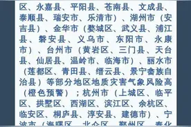热闻|台风“康妮”今日或在浙江登陆，多地景区闭园、高校实施线上教学，“上海暴雨”冲上热搜！图片