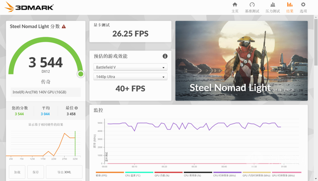 性能强劲的长续航轻薄旗舰笔记本电脑 Dell Pro 14 Premium评测