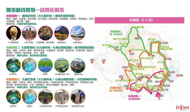 九绵高速通车，大九寨旅游环线怎么玩？四川推出自驾、公共交通等3套精品游线