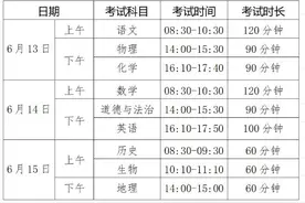 2024年烟台中考6月13日开考，5.12万余人“赶考”图片