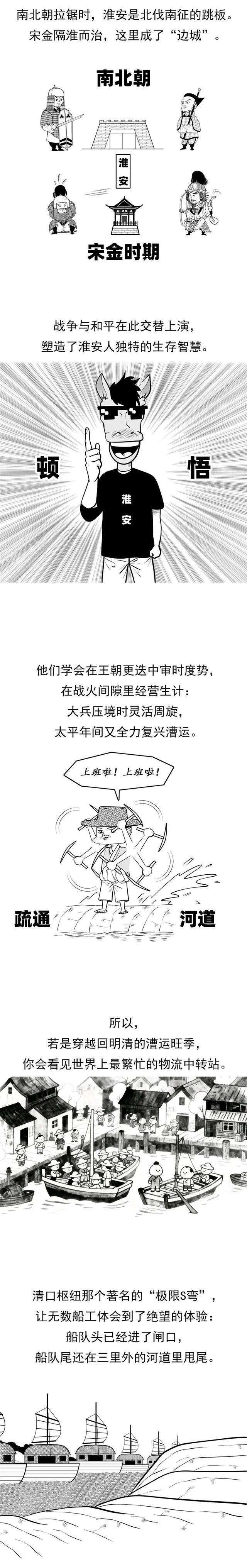 别只知苏州扬州!这座江苏宝藏之城才是千年“顶流”