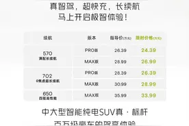 2024款小鹏G9开启购车补贴优惠，现车限时减免至高2万元图片