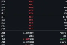 财鑫闻丨21金维他来A股了！上市首日涨超230%，利润年复合增速超21%图片