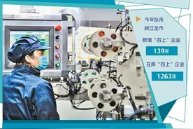 优化营商环境助推产业提质增效图片