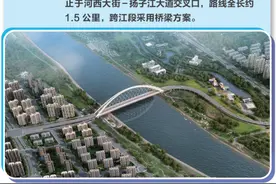 双向四车道+人非夹江桥，江心洲独立过江通道明年开工图片