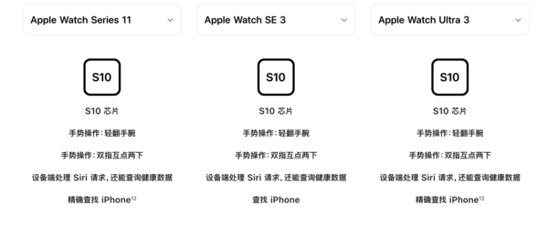 专访苹果高管：如何让更多人戴上第一块Apple Watch？
