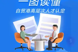 琼聚英才·一图读懂 ①丨海南自贸港高层次人才怎么分类？如何申请？图片