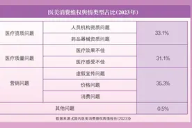 她的遭遇不会是第一个，也不会是最后一个……图片