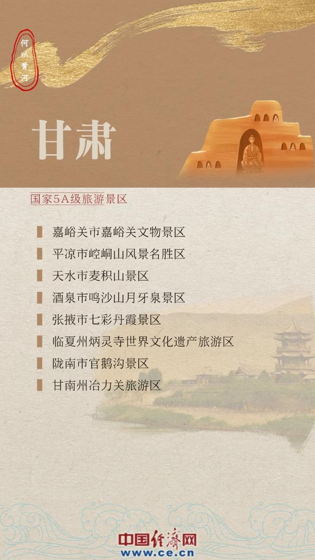 何以黄河丨暑期沿黄文旅热：百余处5A景区解码中华文明基因