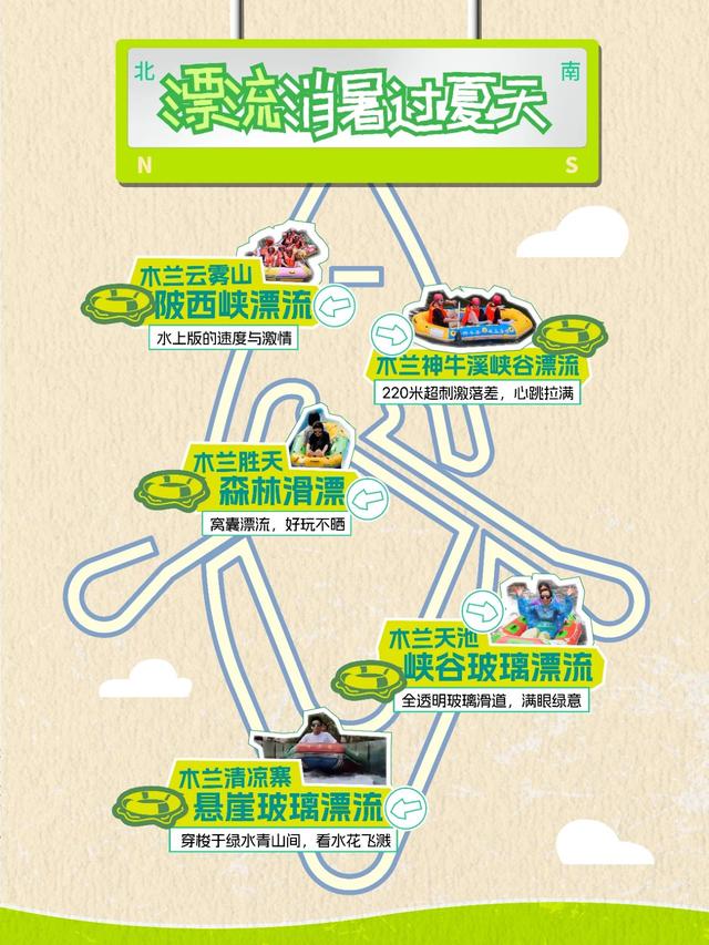 7至8月黄陂怎么玩？看这篇就够了