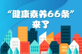 （图表）“健康素养66条”来了图片