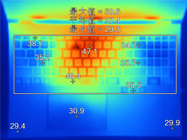 聊几款兼顾「性能」和「静音」的游戏本