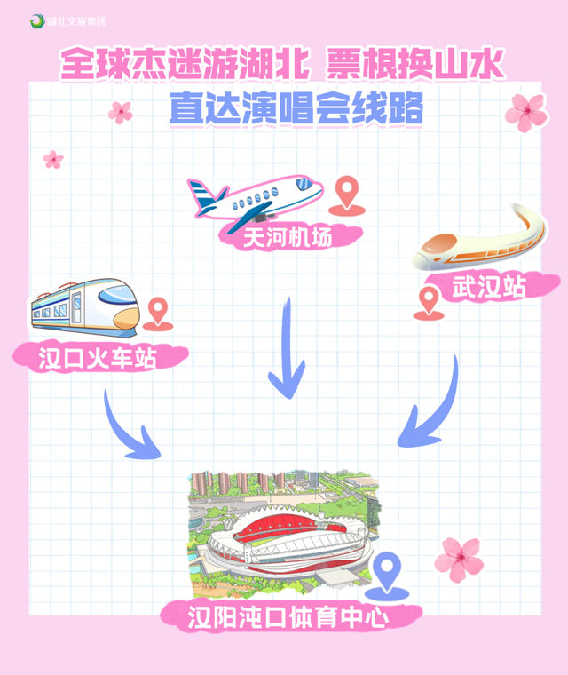 欢迎全球杰迷！机场、火车站免费接送，还有票根福利惊喜