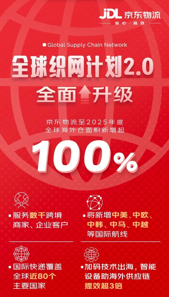 京东仓库被偷事件大反转，刘强东虚惊一场