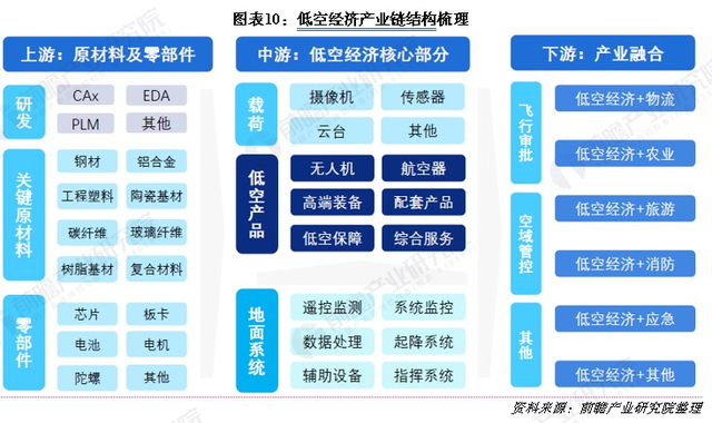刚刚！一件史诗级大事发生，比房地产更猛的支柱产业来了