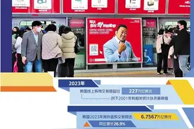 我跨境电商占韩海外直购市场近半份额图片