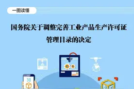 新增6种！国务院调整工业产品生产许可证管理目录！图片