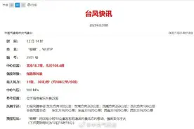 台风“蝴蝶”路径有变！暴雨+雷电+大风！福建未来天气……图片