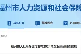 最新公布！福州这些行业，收入最高图片
