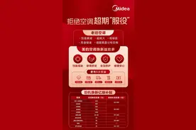 美的空调以旧换新服务“进阶” 打造技术与服务双引擎图片