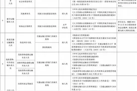 这些证书可抵扣个税，快来看看你有哪些？图片