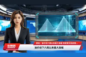 原油：油价创六周以来最大涨幅 特朗普关税政策引发供应担忧视频封面