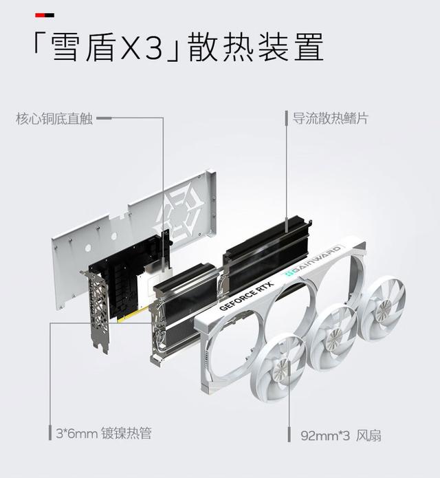 双十一钜惠来袭！PC升级正当时！耕升显卡升级选购指南