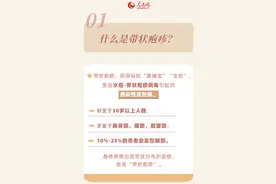 为什么年轻人也会得带状疱疹？会传染吗？图片