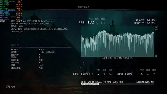 锐龙9 9955HX3D加持的最强水冷游戏本！机械革命苍龙16 Ultra评测