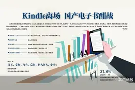 Kindle“下线” 国产电子书战犹酣图片