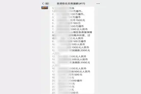 缅甸华人抱团互助，群内开启募捐超13万：不接受圈外人捐款图片