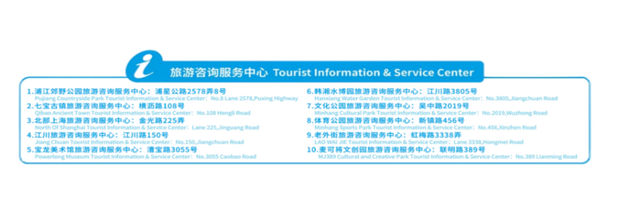 官宣！闵行推7条线路，能盖章，有优惠！（附地图）