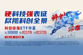三生国健冲击4连板，科创综指ETF华夏(589000)近1月日均成交额居同类第一图片