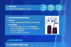中国篮协推出“K8”，这一标准能解决哪些问题？图片