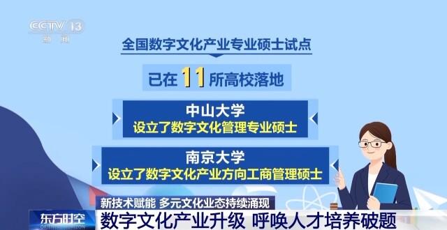 多元文化业态涌现 虚拟现实人才需求将超680万个