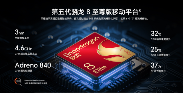 4499 元起，荣耀 Magic8 系列手机发布